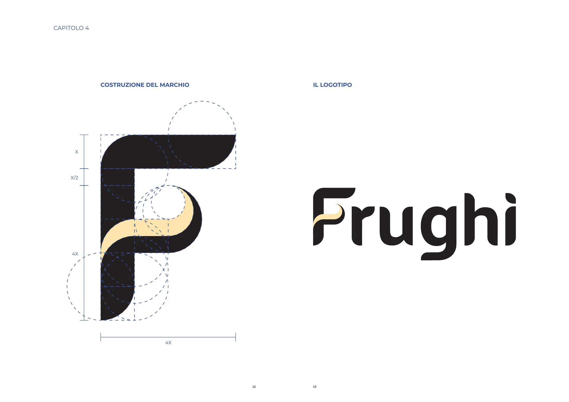 Doppia pagina del manuale: a sinistra la costruzione del marchio, la F nera con la cravatta gialla sopra la griglia di cerchi e quote 4X; a destra il logotipo Frughì per esteso.