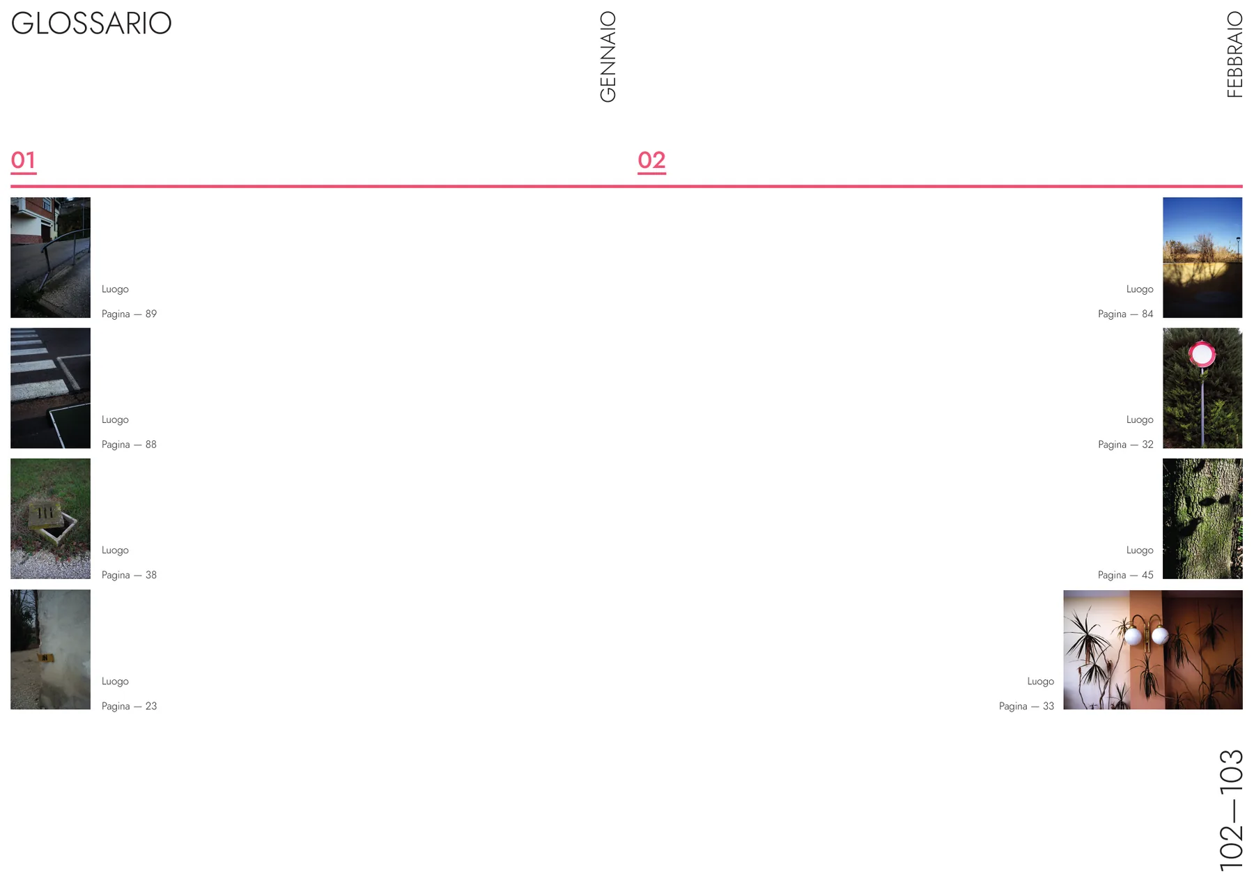 La doppia pagina del glossario: una riga rosa orizzontale attraversa le due pagine, i mesi scritti in alto — gennaio, febbraio — e sotto le miniature delle fotografie in colonna, ciascuna con la voce del luogo e il numero di pagina.